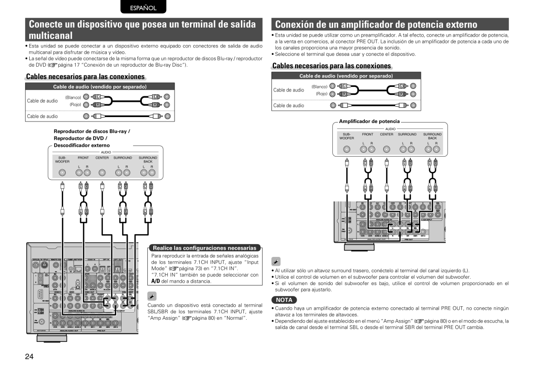 Marantz SR7005 manual Conexión de un amplificador de potencia externo, Cables necesarios para las conexiones, Español, Nota 