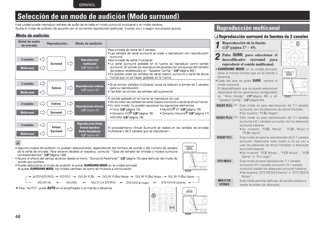 Marantz SR7005 manual Selección de un modo de audición Modo surround, Reproducción multicanal, Modo de audición, Español 