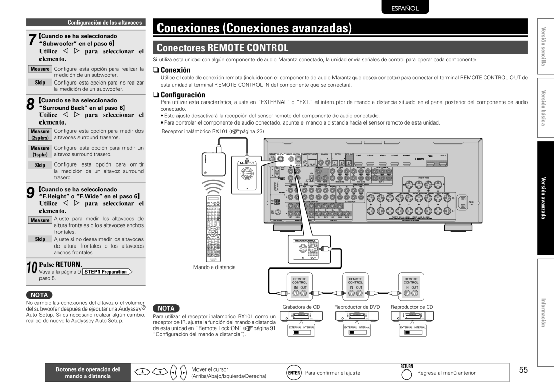 Marantz SR7005 Conexiones Conexiones avanzadas, Conectores REMOTE CONTROL, nnConexión, nnConfiguración, Svenska, Italiano 