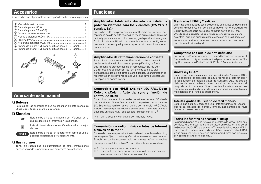 Marantz SR7005 Accesorios, Acerca de este manual, Funciones, nnBotones, nnSímbolos, nnIlustraciones, Español, Audyssey DSX 