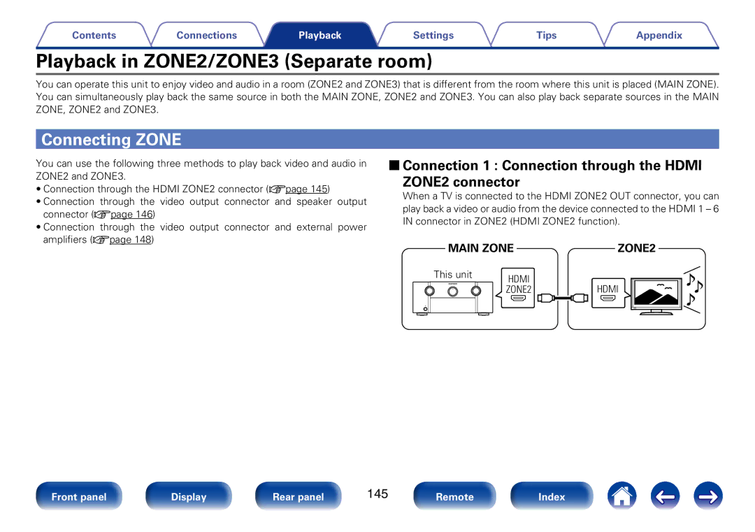 Marantz SR7008 appendix Connecting Zone, 22Connection 1 Connection through the Hdmi ZONE2 connector, 145 