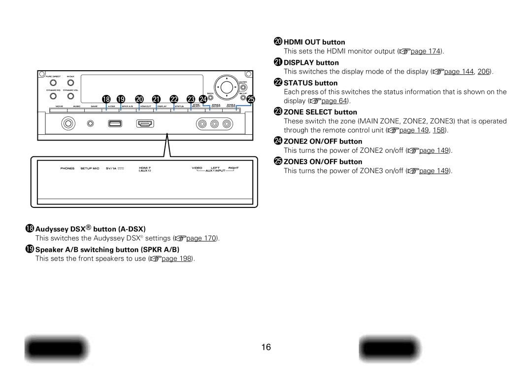 Marantz SR7008 appendix Q8Q9W0W1W2W3W4 