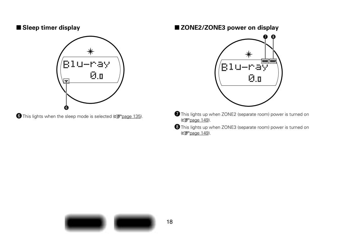 Marantz SR7008 appendix 22Sleep timer display 22ZONE2/ZONE3 power on display 