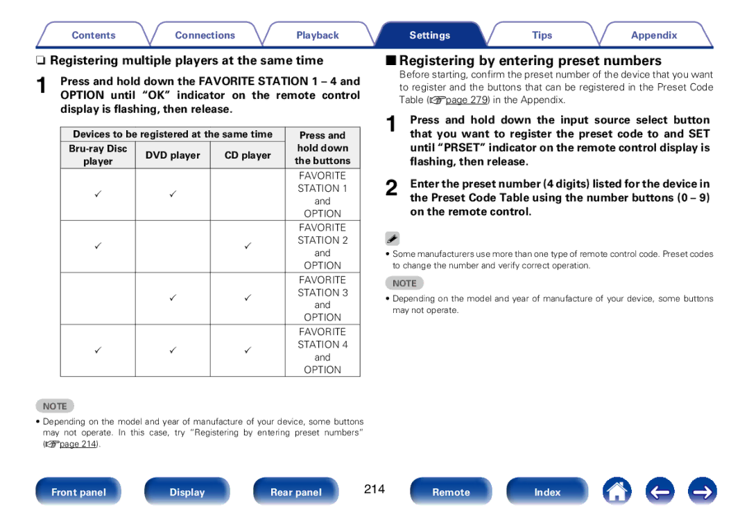 Marantz SR7008 appendix 22Registering by entering preset numbers, NnRegistering multiple players at the same time, 214 