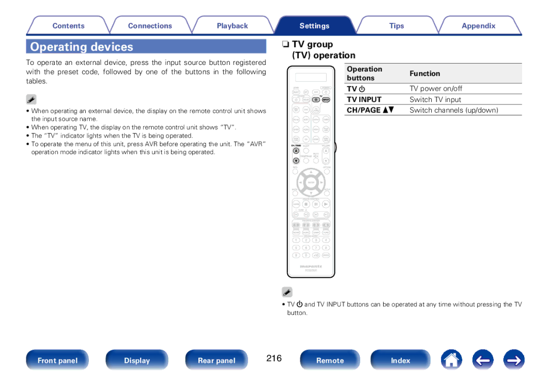 Marantz SR7008 appendix Operating devices, NnTV group TV operation, 216, TV Input 