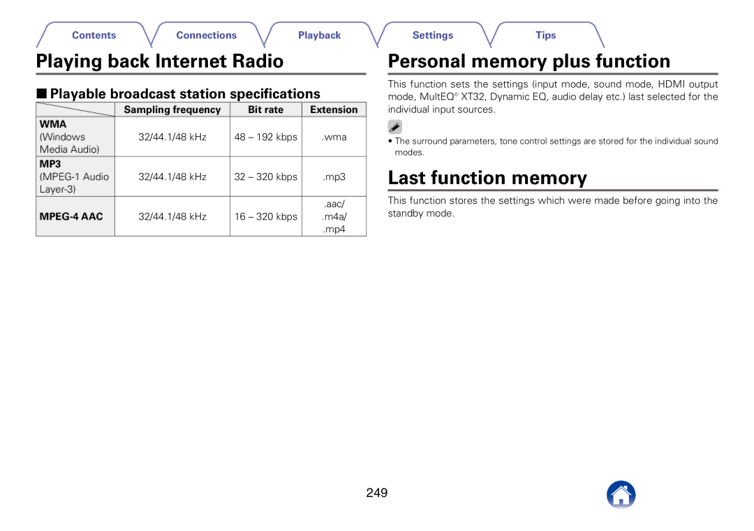 Marantz SR7008 appendix Playing back Internet Radio, Personal memory plus function, Last function memory, 249 