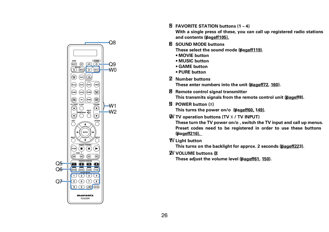 Marantz SR7008 Q5FAVORITE Station buttons 1, Q6SOUND Mode buttons, Q7Number buttons, Q8Remote control signal transmitter 