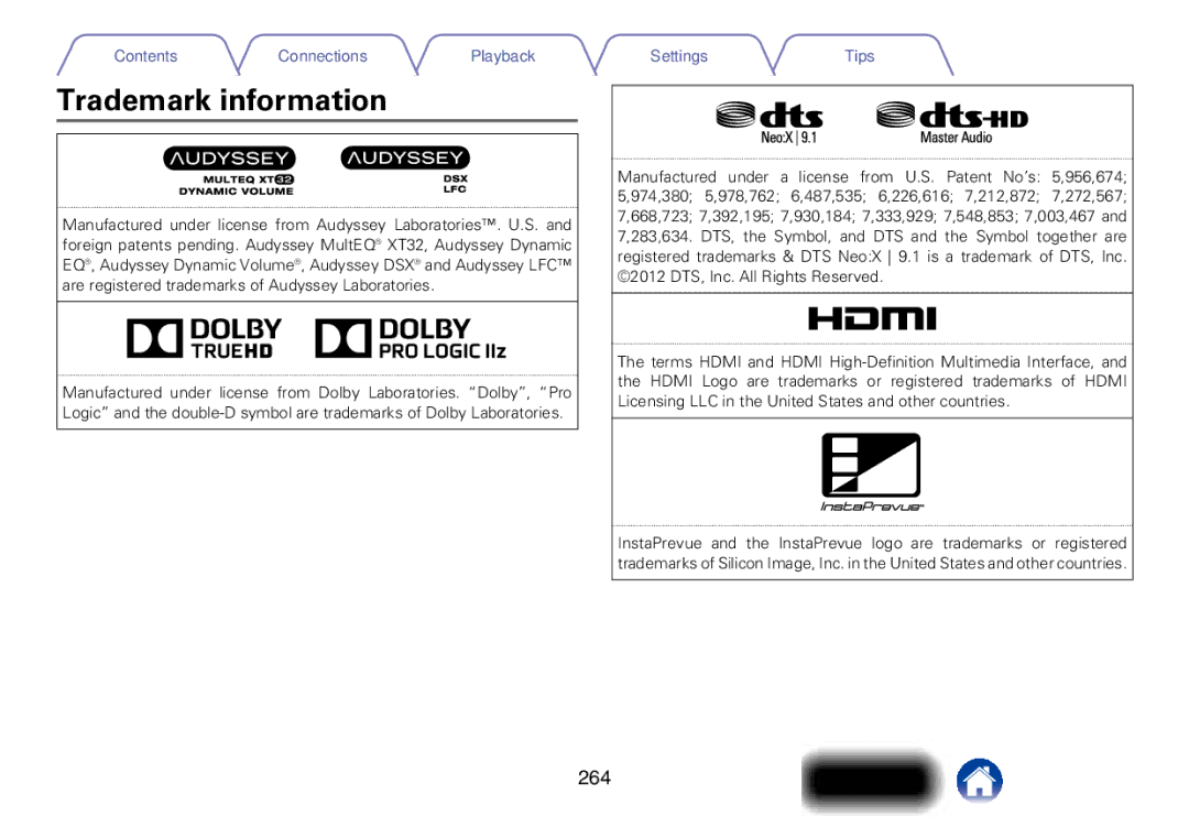 Marantz SR7008 appendix Trademark information, 264 