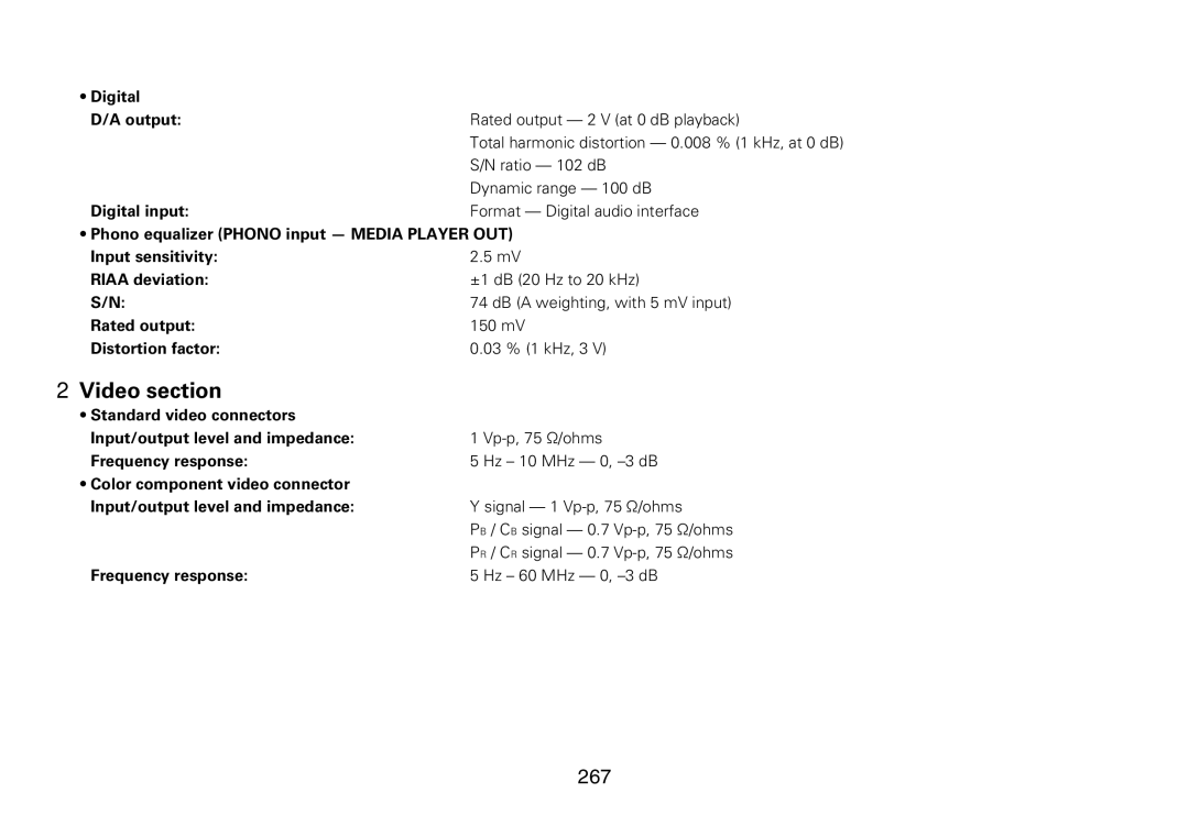 Marantz SR7008 appendix 22Video section, 267, Rated output 150 mV Distortion factor 03 % 1 kHz, 3 