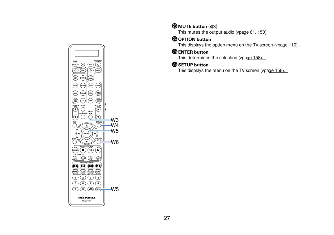 Marantz SR7008 appendix W3MUTE button, W4OPTION button, W5ENTER button, W6SETUP button 