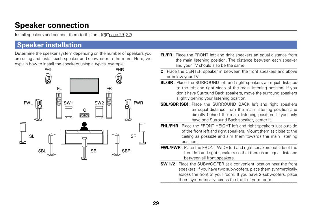 Marantz SR7008 appendix Speaker connection, Speaker installation, Install speakers and connect them to this unit vpage 29 