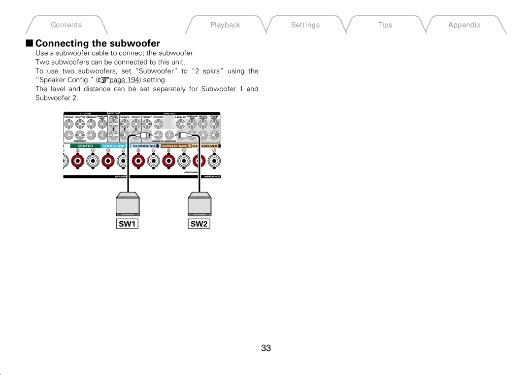 Marantz SR7008 appendix 22Connecting the subwoofer, SW1 SW2 