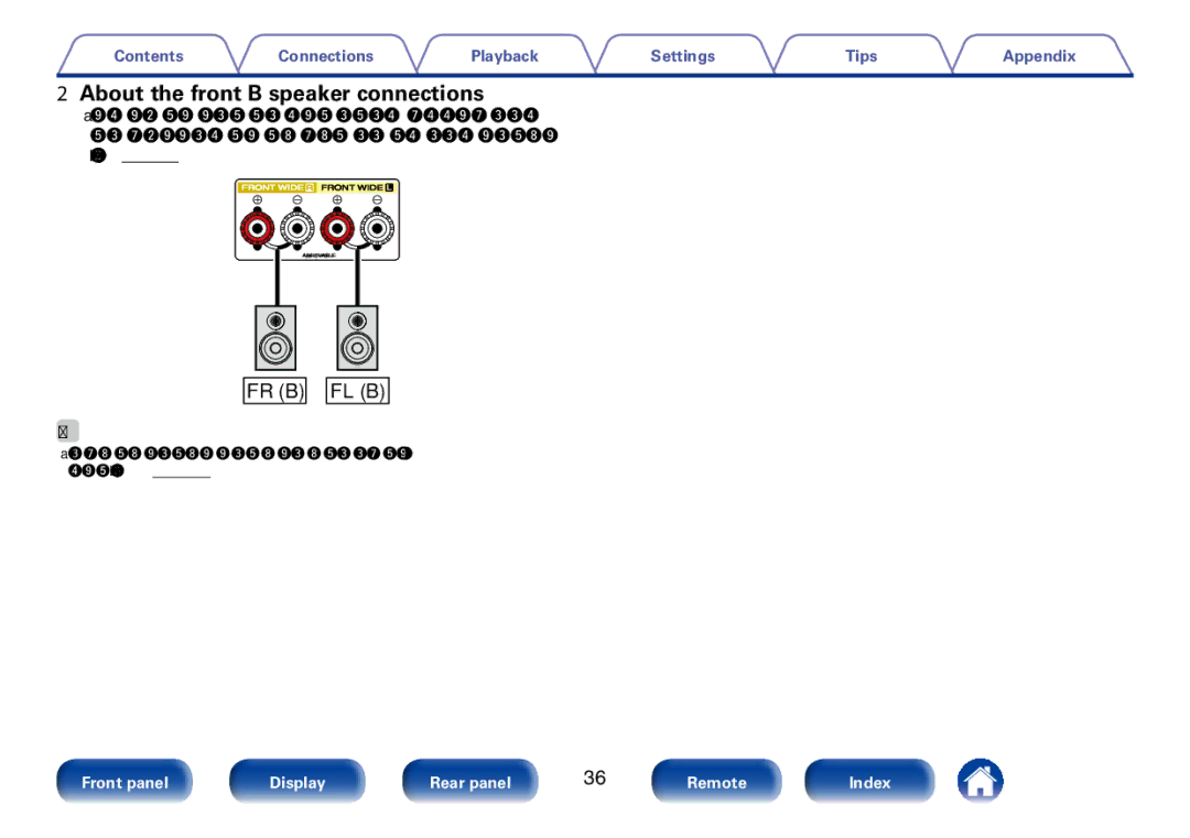Marantz SR7008 appendix 22About the front B speaker connections, Fr B Fl B 