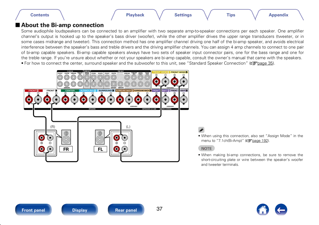 Marantz SR7008 appendix 22About the Bi-amp connection 