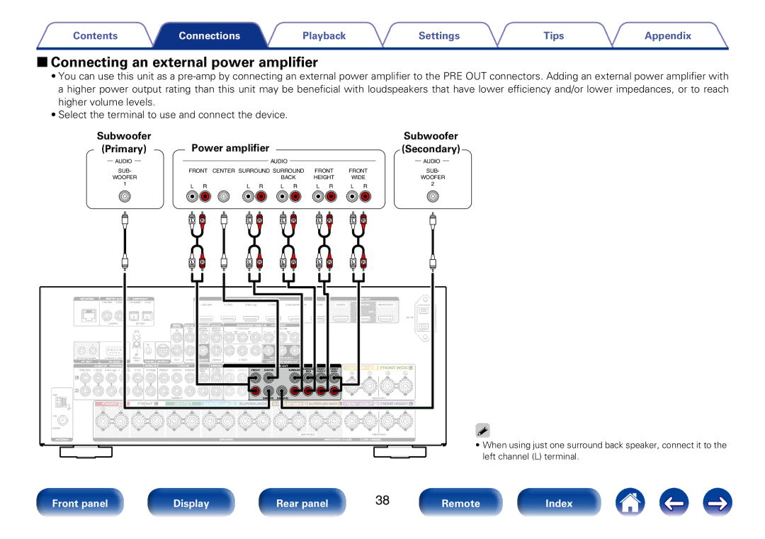 Marantz SR7008 appendix 22Connecting an external power amplifier, Subwoofer Primary Power amplifier Secondary 