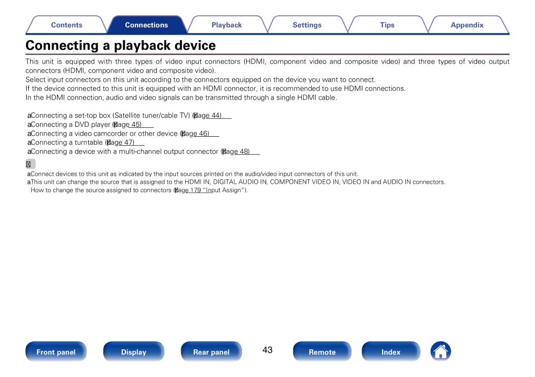 Marantz SR7008 appendix Connecting a playback device 