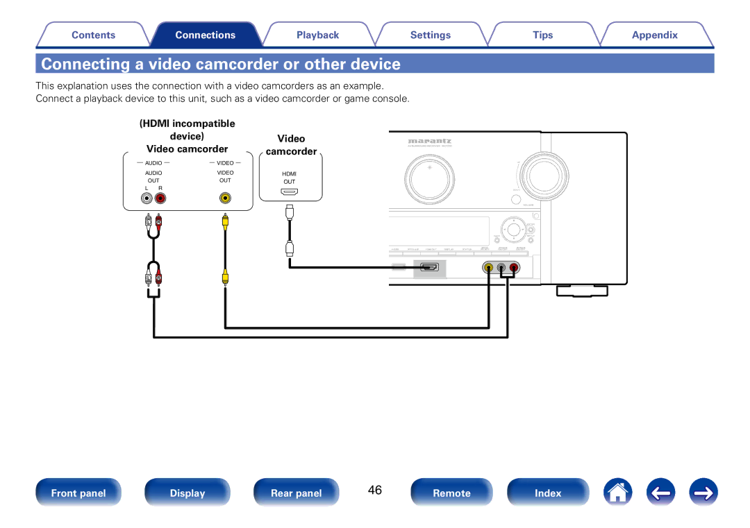 Marantz SR7008 appendix Connecting a video camcorder or other device, Video camcorder 