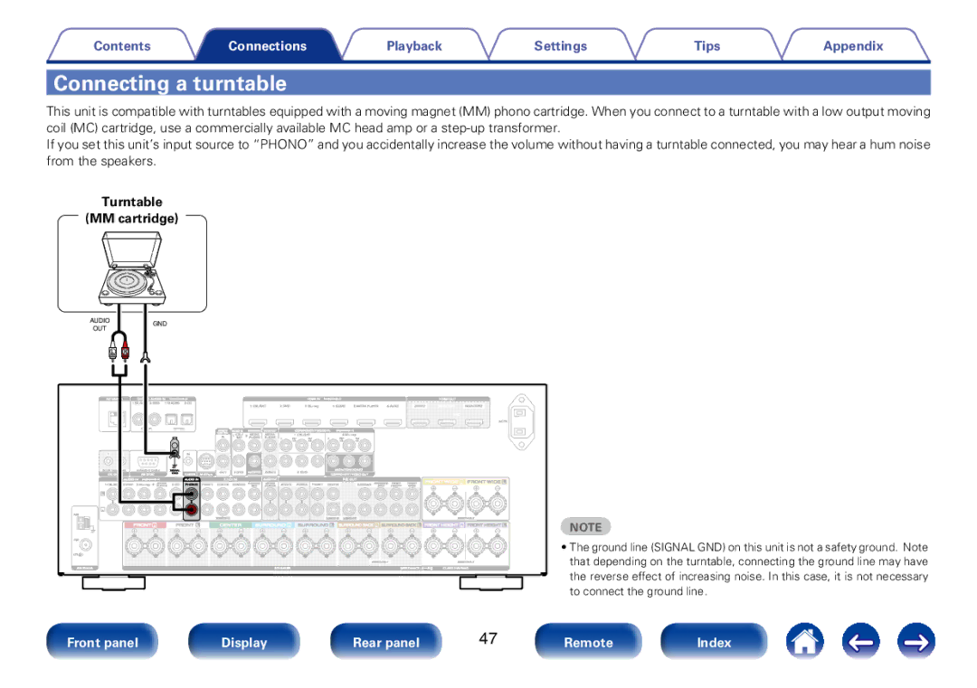 Marantz SR7008 appendix Connecting a turntable, Turntable MM cartridge 