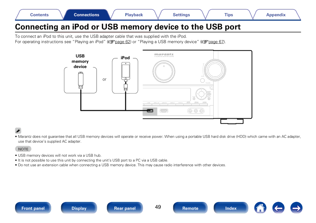 Marantz SR7008 appendix Connecting an iPod or USB memory device to the USB port, USBiPod memory Device 