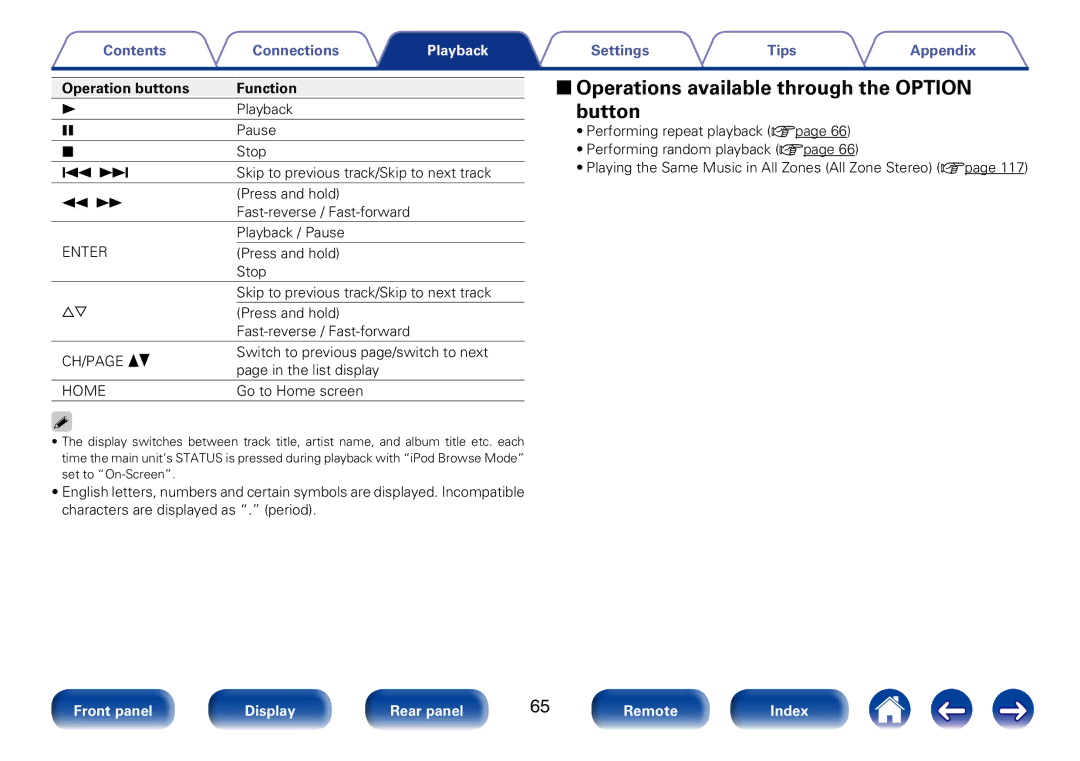 Marantz SR7008 22Operations available through the Option, Button, Operation buttons Function, Playback, Go to Home screen 