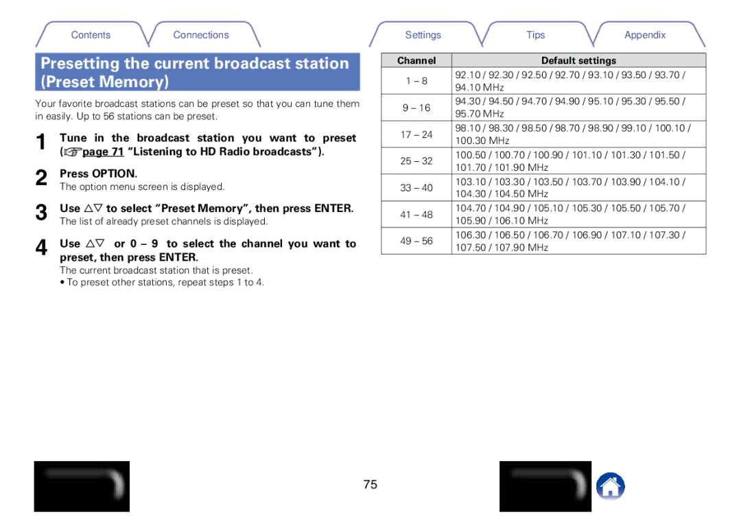 Marantz SR7008 appendix Presetting the current broadcast station, Preset Memory 