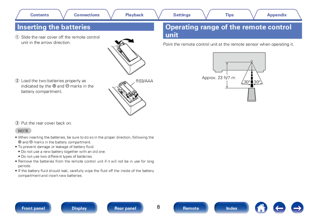 Marantz SR7008 appendix Inserting the batteries, Operating range of the remote control unit 