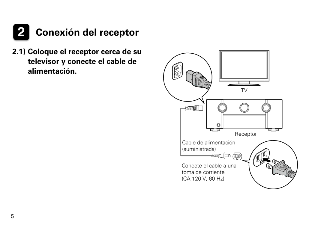 Marantz SR7009 quick start Conexión del receptor 