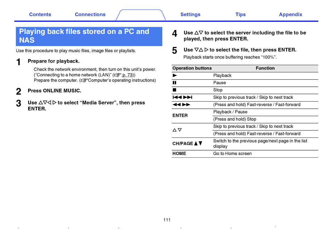 Marantz SR7009 owner manual Playing back files stored on a PC, Nas 