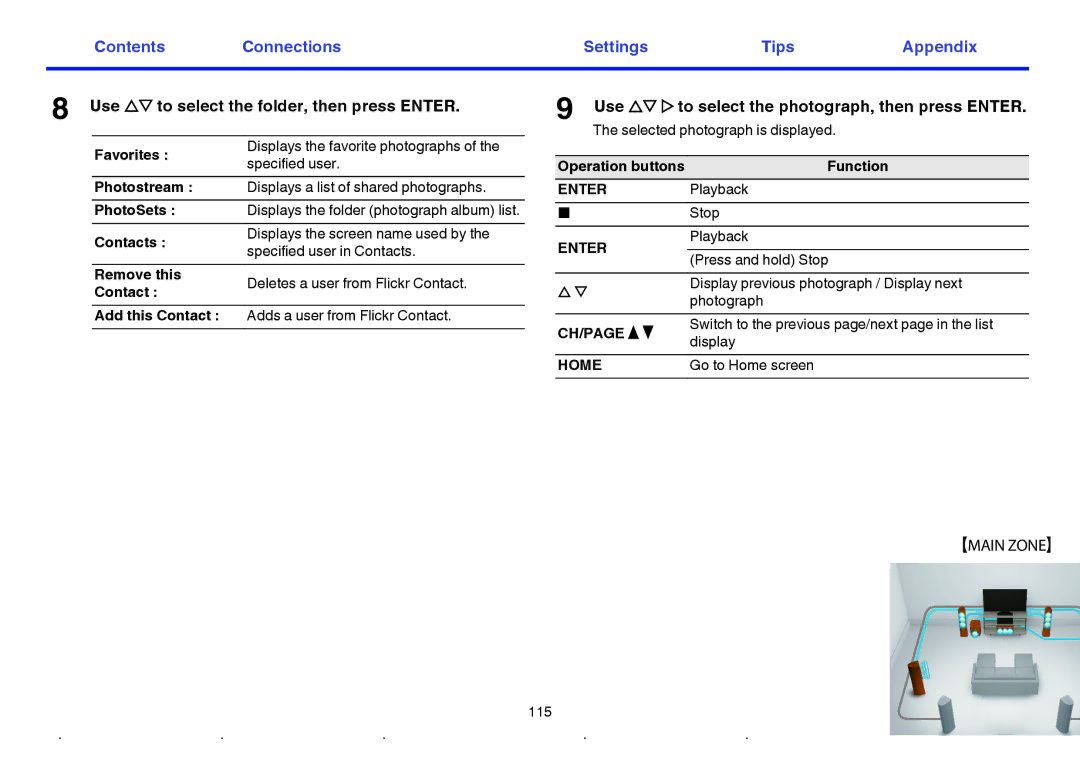 Marantz SR7009 Use ui to select the folder, then press Enter, Use ui p to select the photograph, then press Enter 