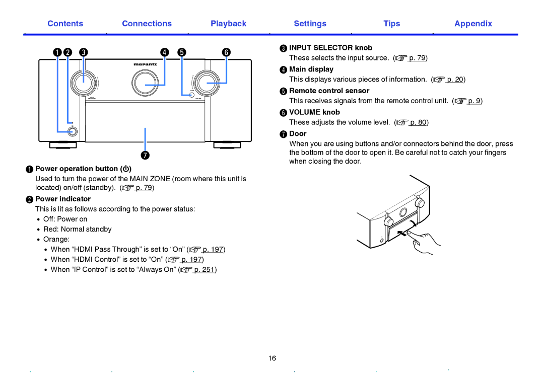 Marantz SR7009 Power operation button, Power indicator, Input Selector knob, Main display, Remote control sensor, Door 
