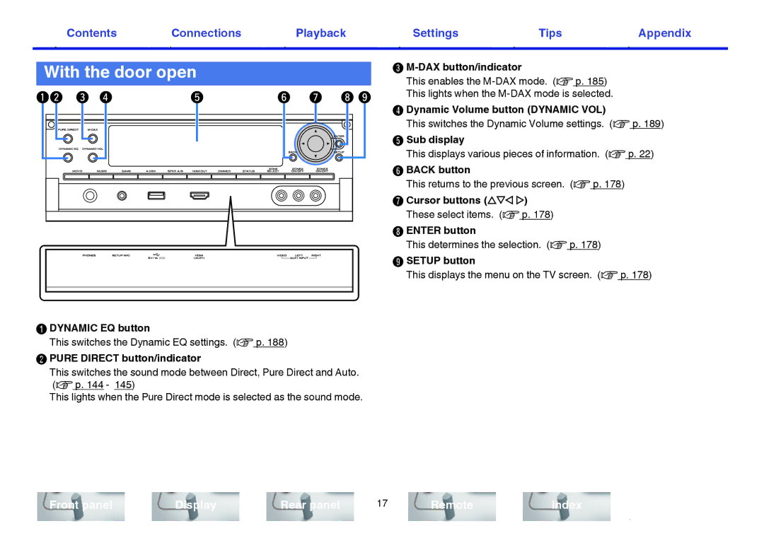 Marantz SR7009 owner manual With the door open 