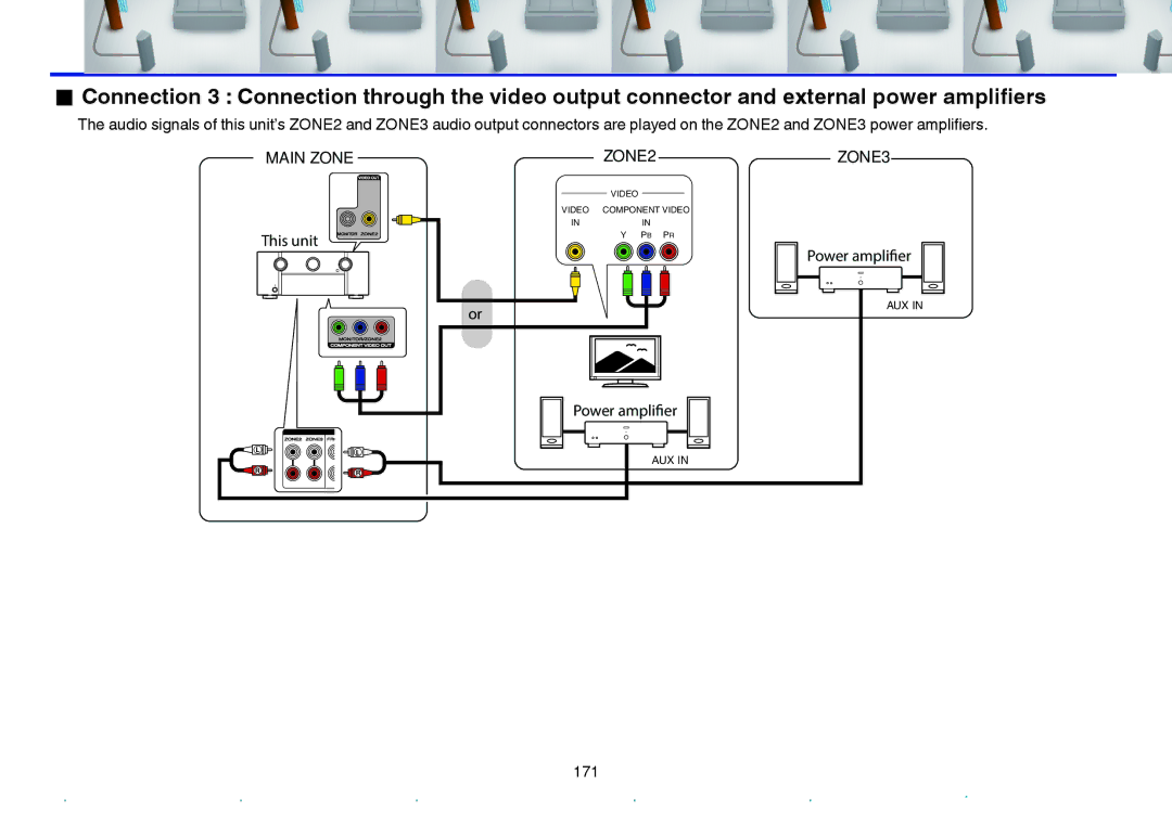 Marantz SR7009 owner manual Main Zone, Power amplifier 