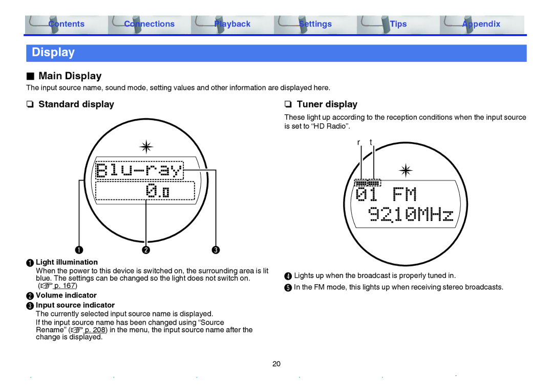 Marantz SR7009 owner manual Main Display, Standard display Tuner display, Light illumination 