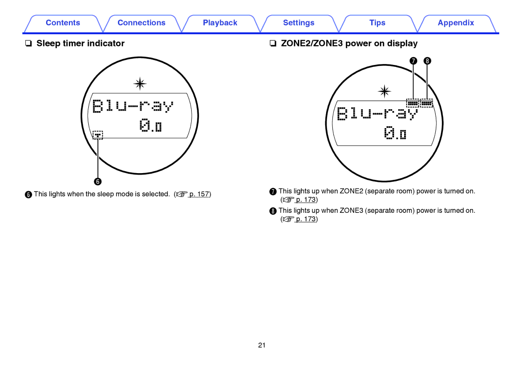 Marantz SR7009 owner manual Sleep timer indicator ZONE2/ZONE3 power on display 