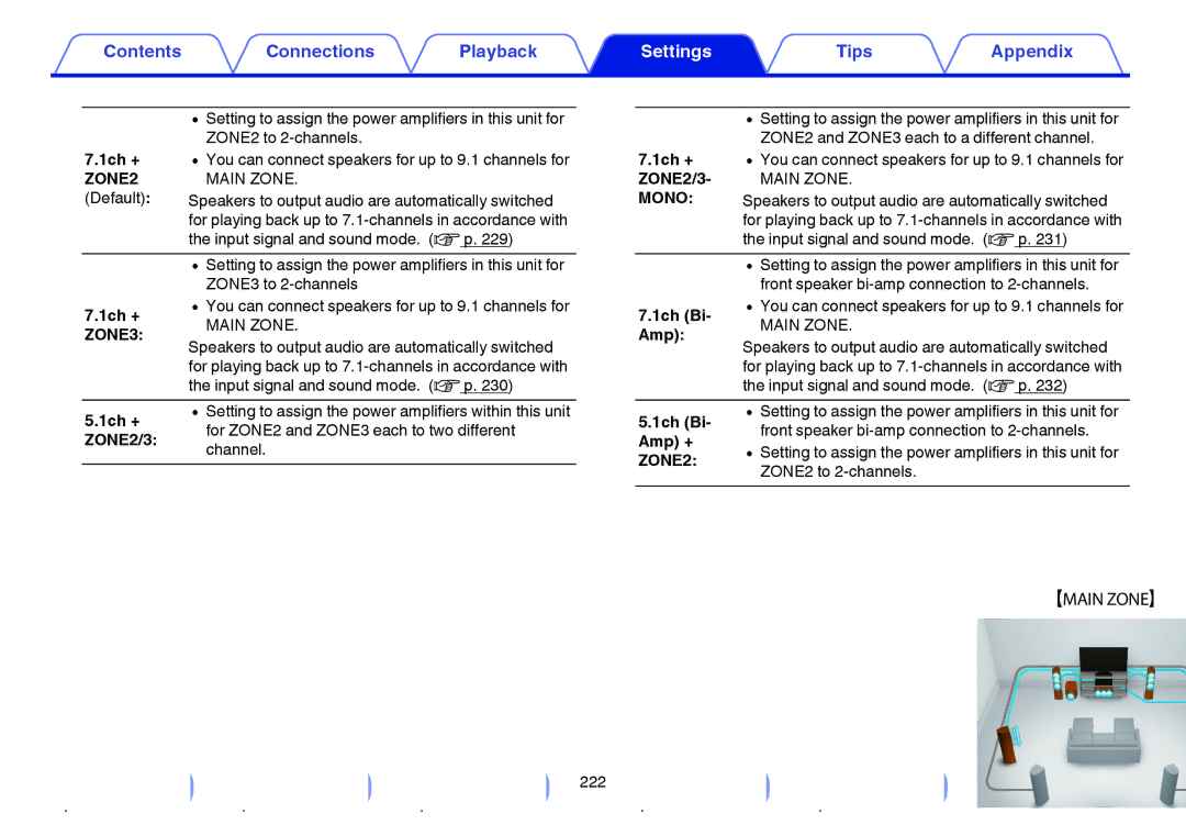 Marantz SR7009 owner manual Mono 