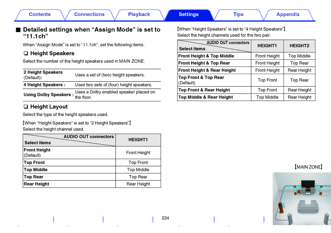 Marantz SR7009 owner manual Detailed settings when Assign Mode is set to 11.1ch, Height Speakers, Height Layout, HEIGHT1 