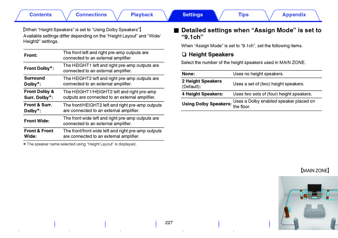 Marantz SR7009 owner manual Detailed settings when Assign Mode is set to 9.1ch 