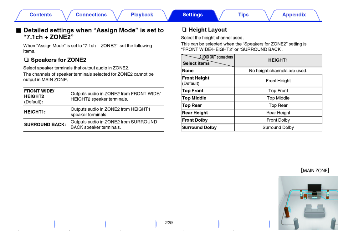 Marantz SR7009 Detailed settings when Assign Mode is set to 7.1ch + ZONE2, Speakers for ZONE2, Front Wide, Surround Back 