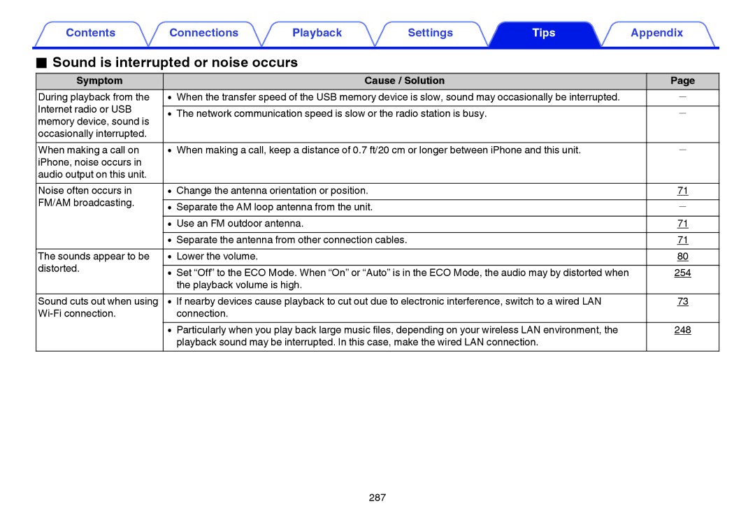 Marantz SR7009 owner manual Sound is interrupted or noise occurs 