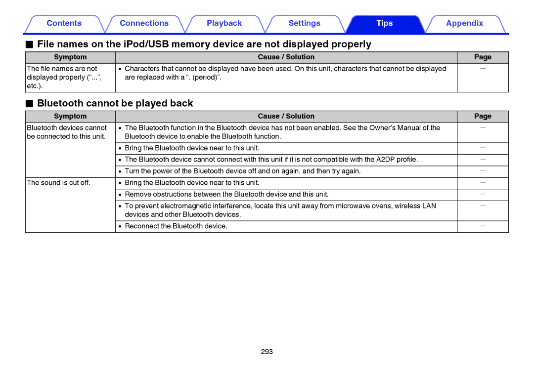 Marantz SR7009 owner manual Bluetooth cannot be played back 