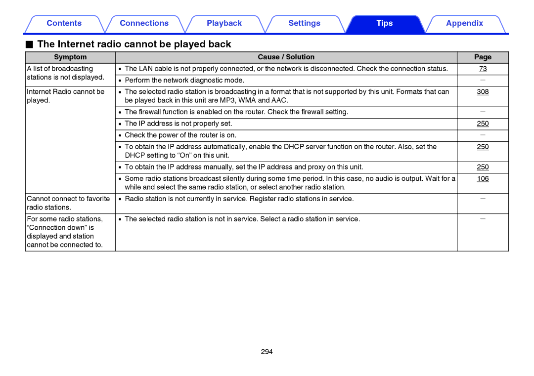 Marantz SR7009 owner manual Internet radio cannot be played back, List of broadcasting, 308 