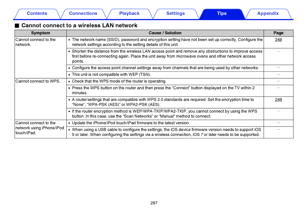 Marantz SR7009 owner manual Cannot connect to a wireless LAN network, 249, Points, Touch/iPad 