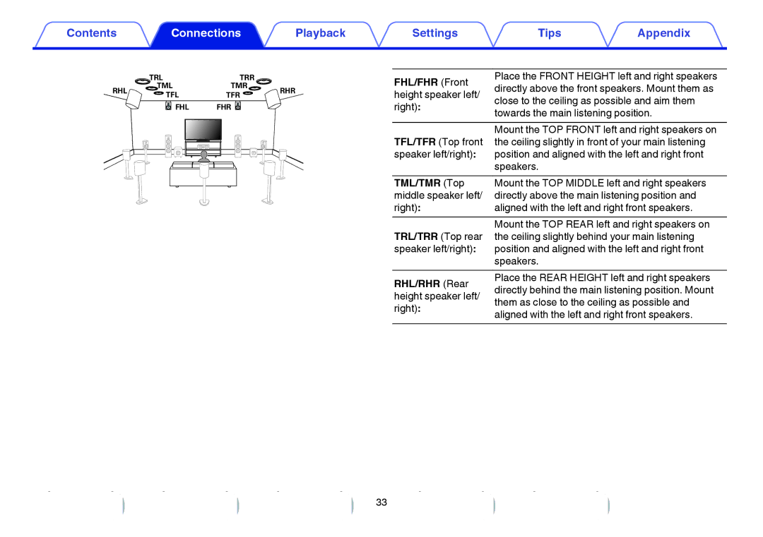 Marantz SR7009 owner manual FHL/FHR Front, TML/TMR Top, RHL/RHR Rear 