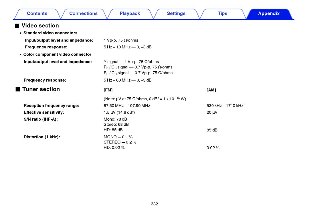 Marantz SR7009 owner manual Video section, Tuner section 