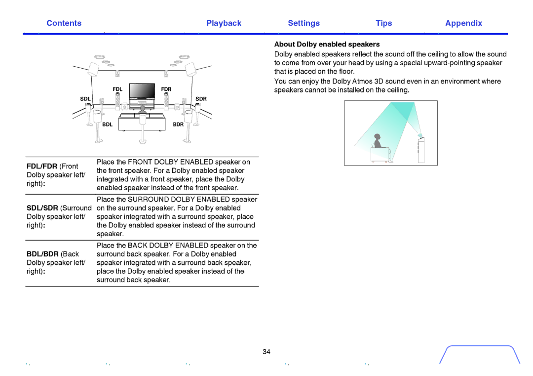 Marantz SR7009 owner manual About Dolby enabled speakers, FDL/FDR Front, BDL/BDR Back 