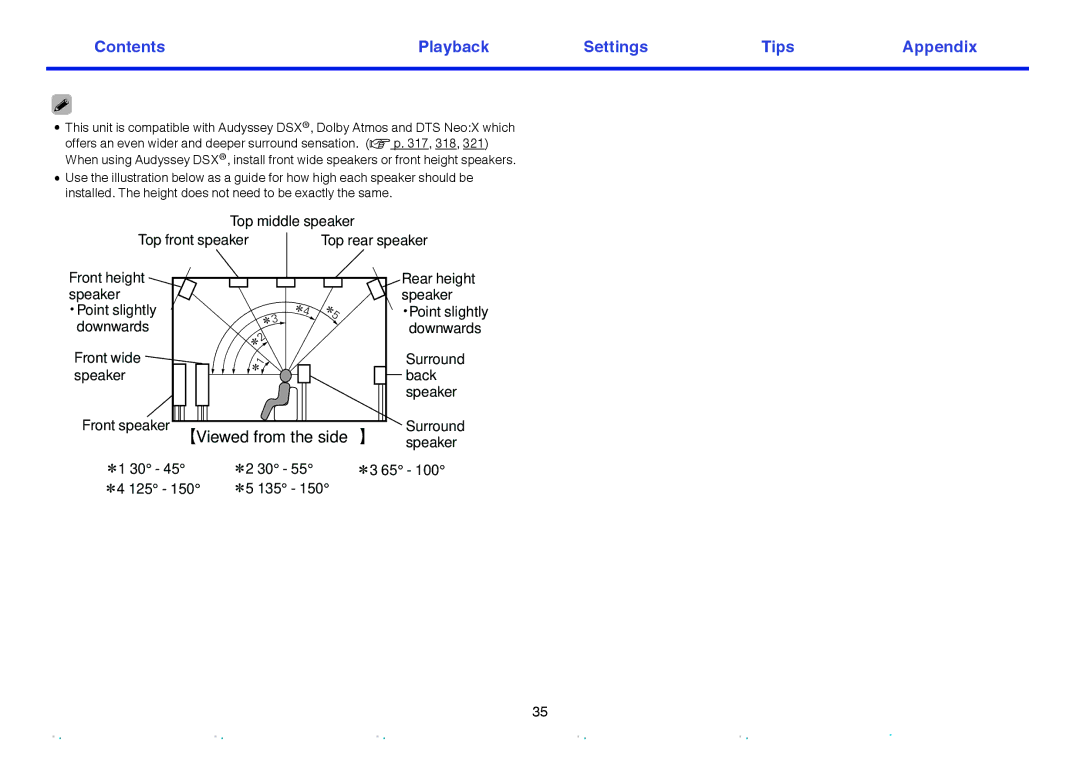 Marantz SR7009 owner manual Height speakers layout, GViewed from the topH 