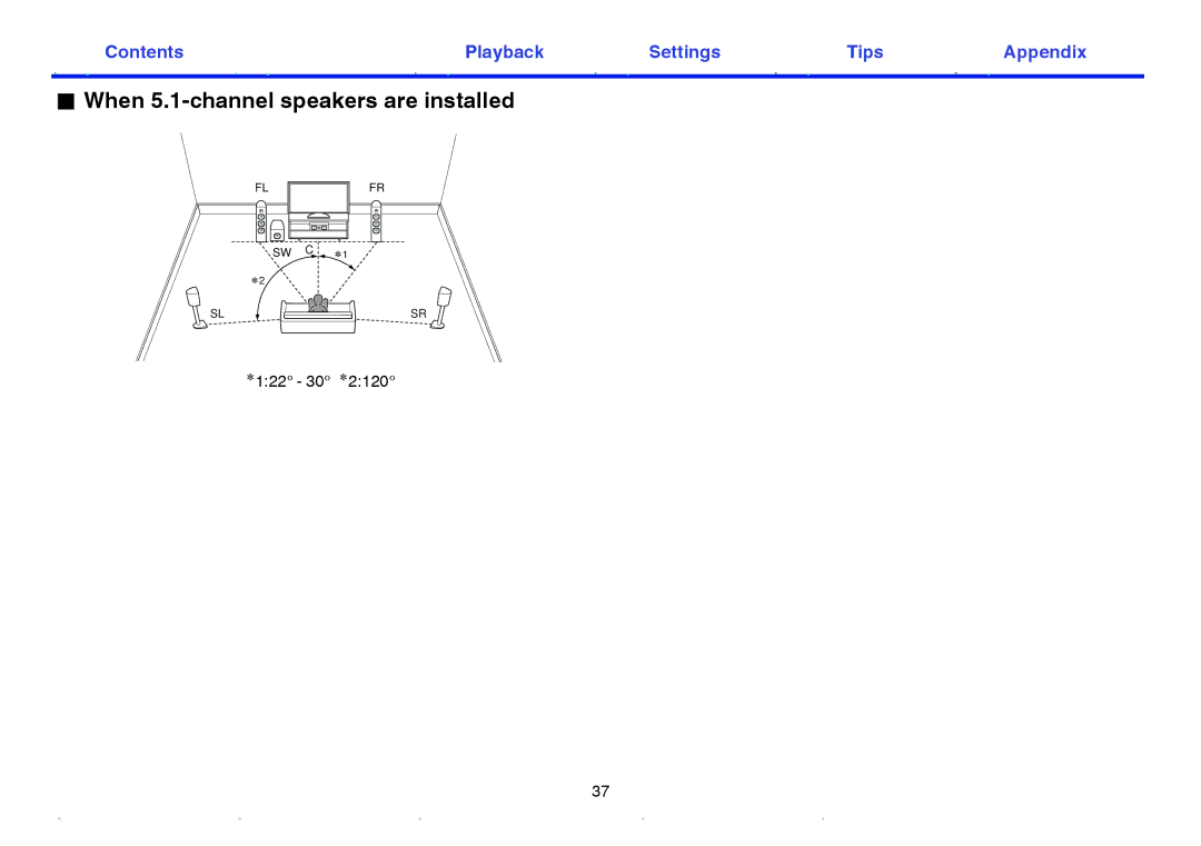 Marantz SR7009 owner manual When 5.1-channel speakers are installed, Z122 30 z2120 