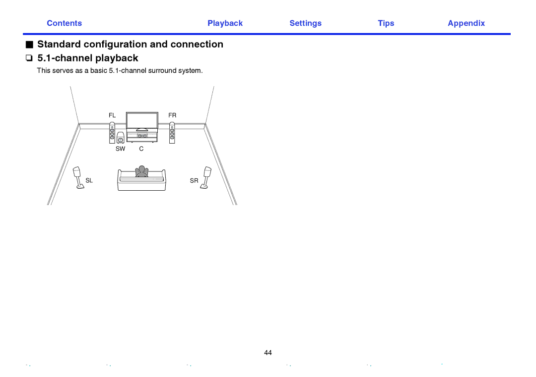 Marantz SR7009 owner manual Standard configuration and connection n 5.1-channel playback 