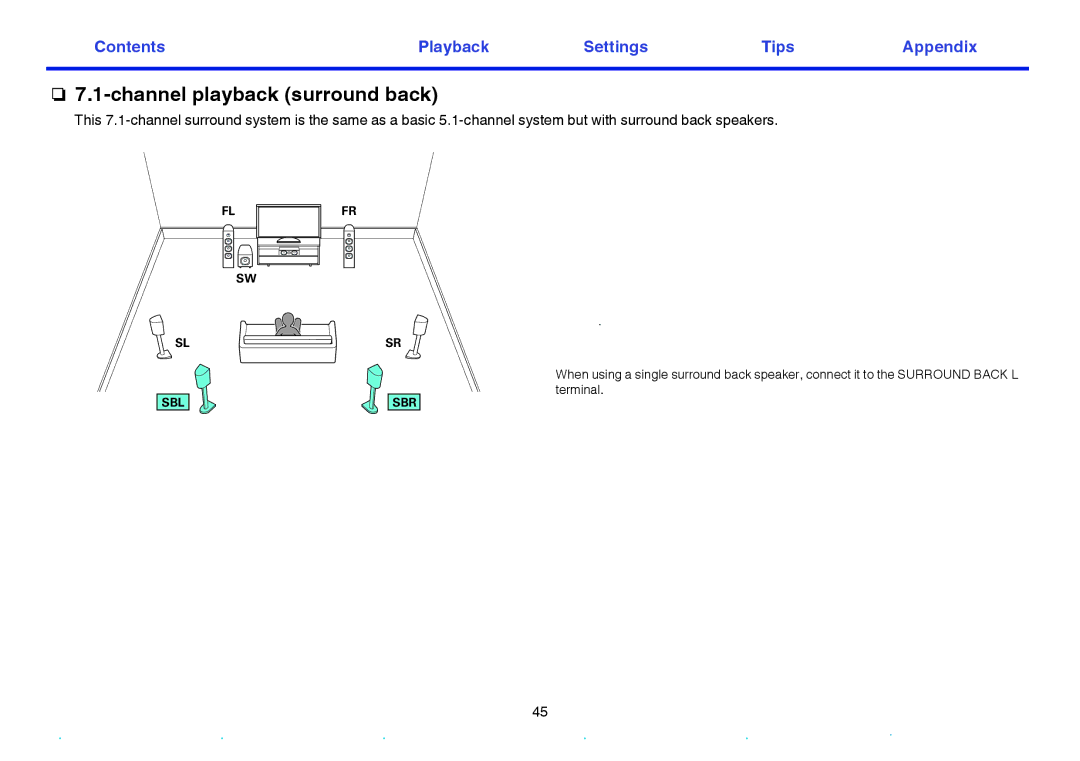 Marantz SR7009 owner manual Channel playback surround back 