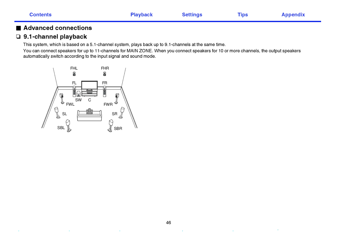 Marantz SR7009 owner manual Advanced connections n 9.1-channel playback 